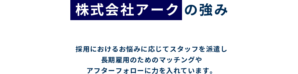 
        採用におけるお悩みに応じてスタッフを派遣し
        長期雇用のためのマッチングや
        アフターフォローに力を入れています。